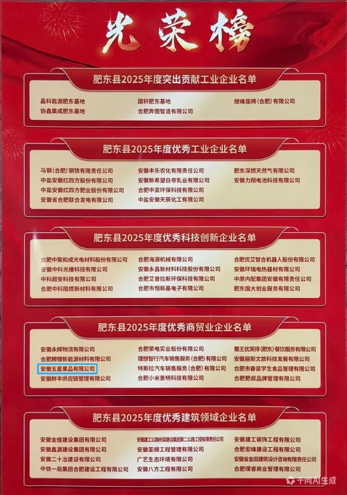 集团新闻_新闻资讯_安徽五星果品有限公司